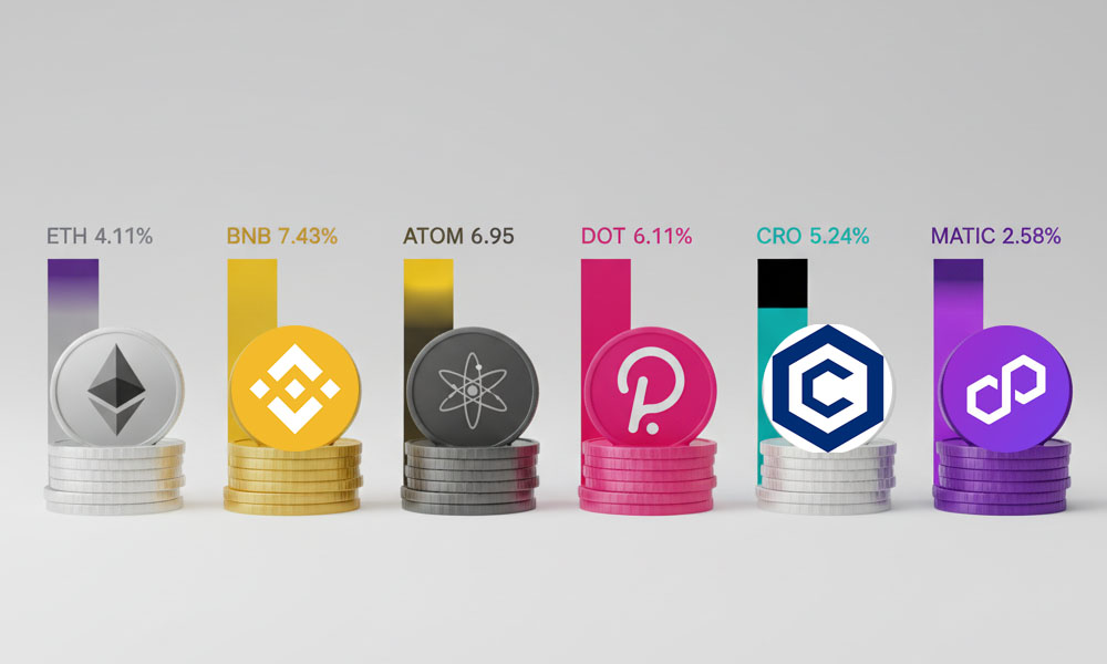 cryptocurrencies and their approximate staking yields