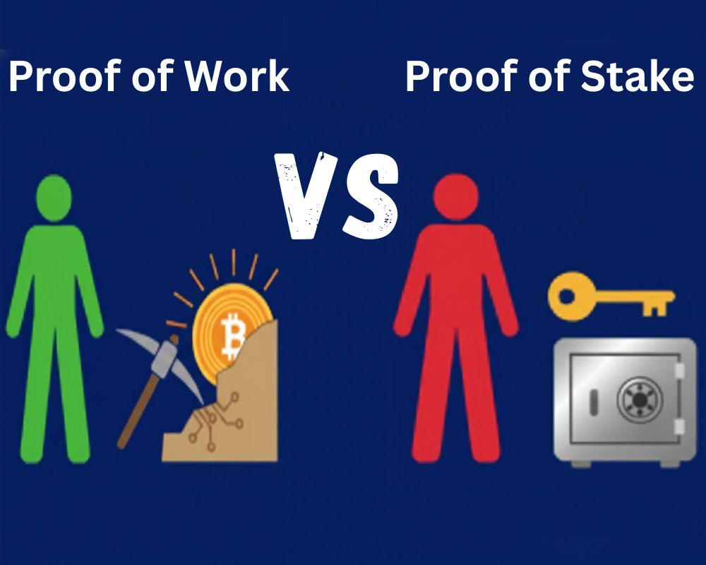 Proof-of-Work vs. Proof-of-Stake